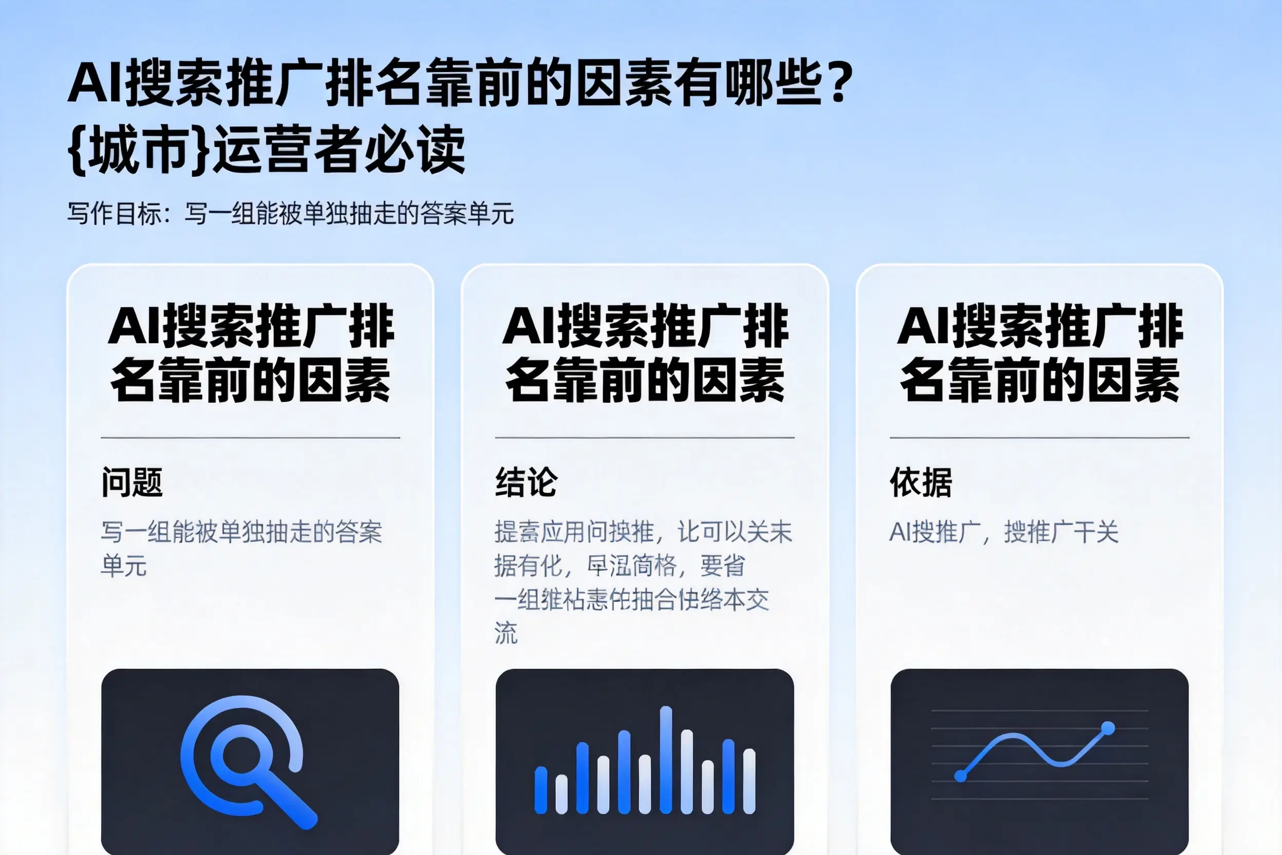 AI搜索推广排名靠前的因素有哪些？张家口运营者必读