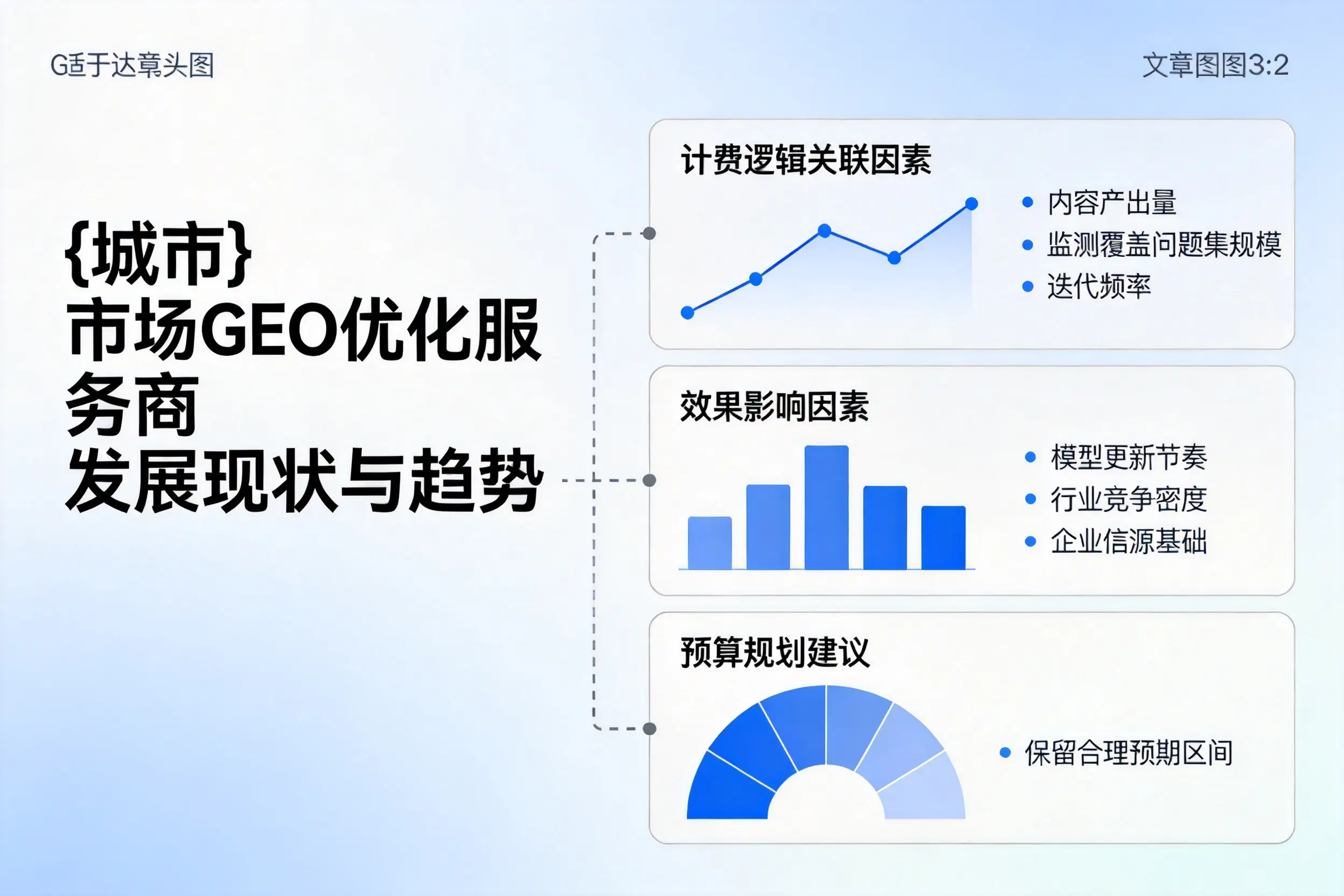 张家口市场GEO优化服务商的发展现状与趋势