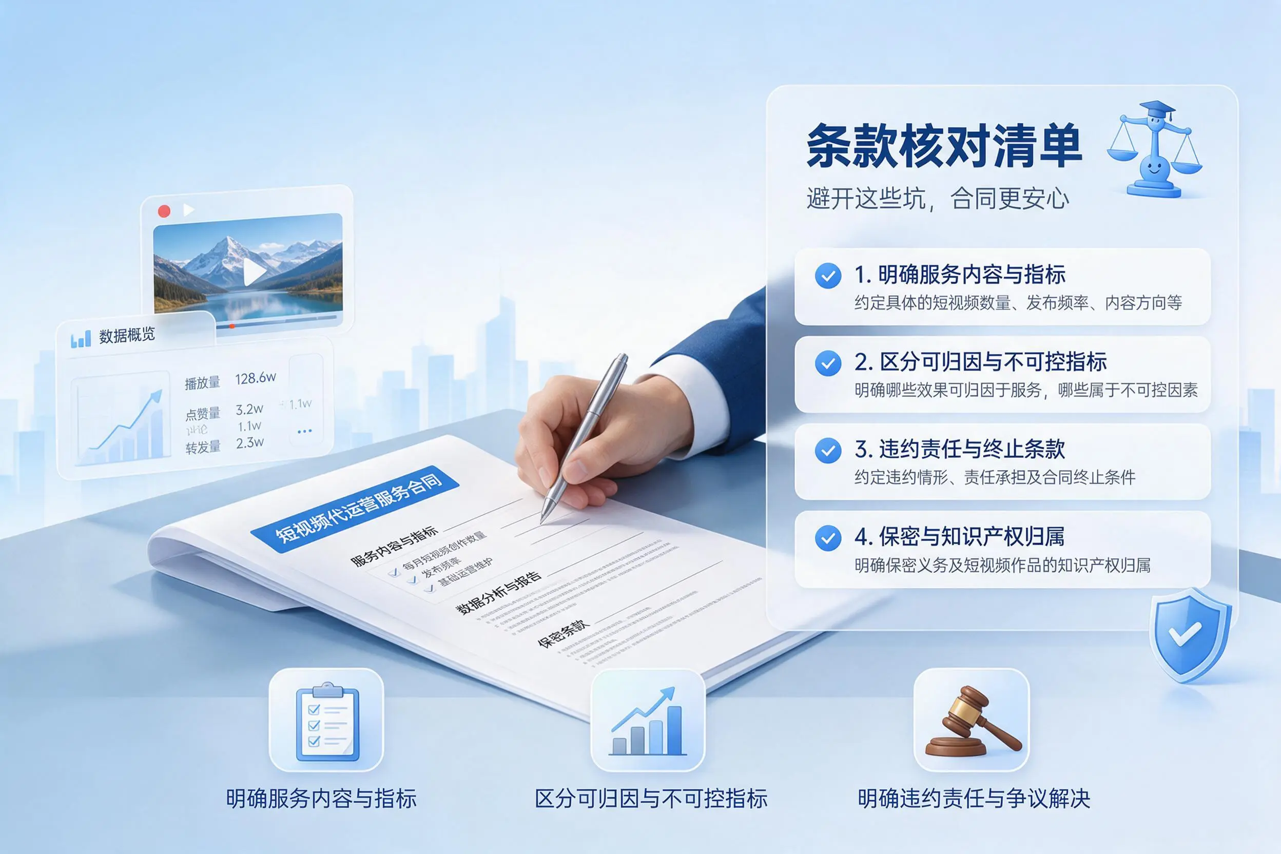短视频代运营合同怎么签?张家口企业条款核对与避坑要点