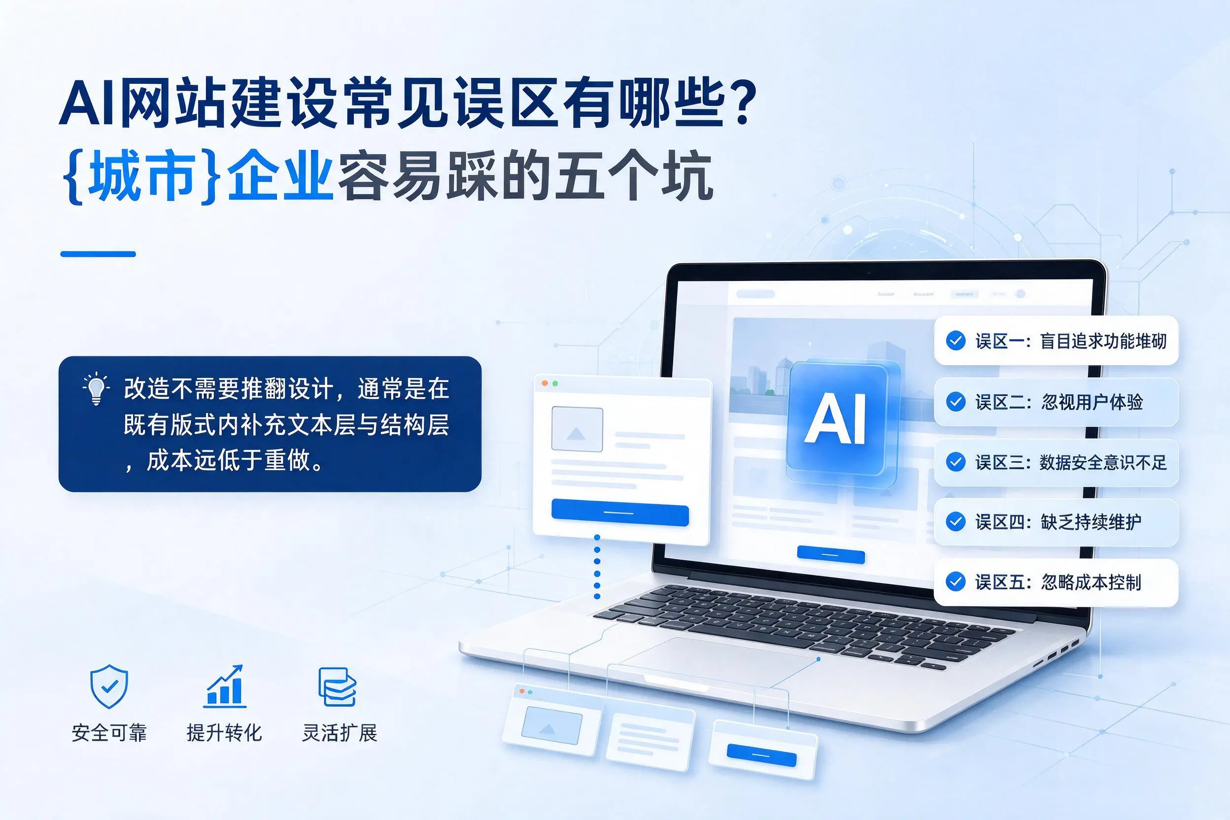 AI网站建设常见误区有哪些?张家口企业容易踩的五个坑