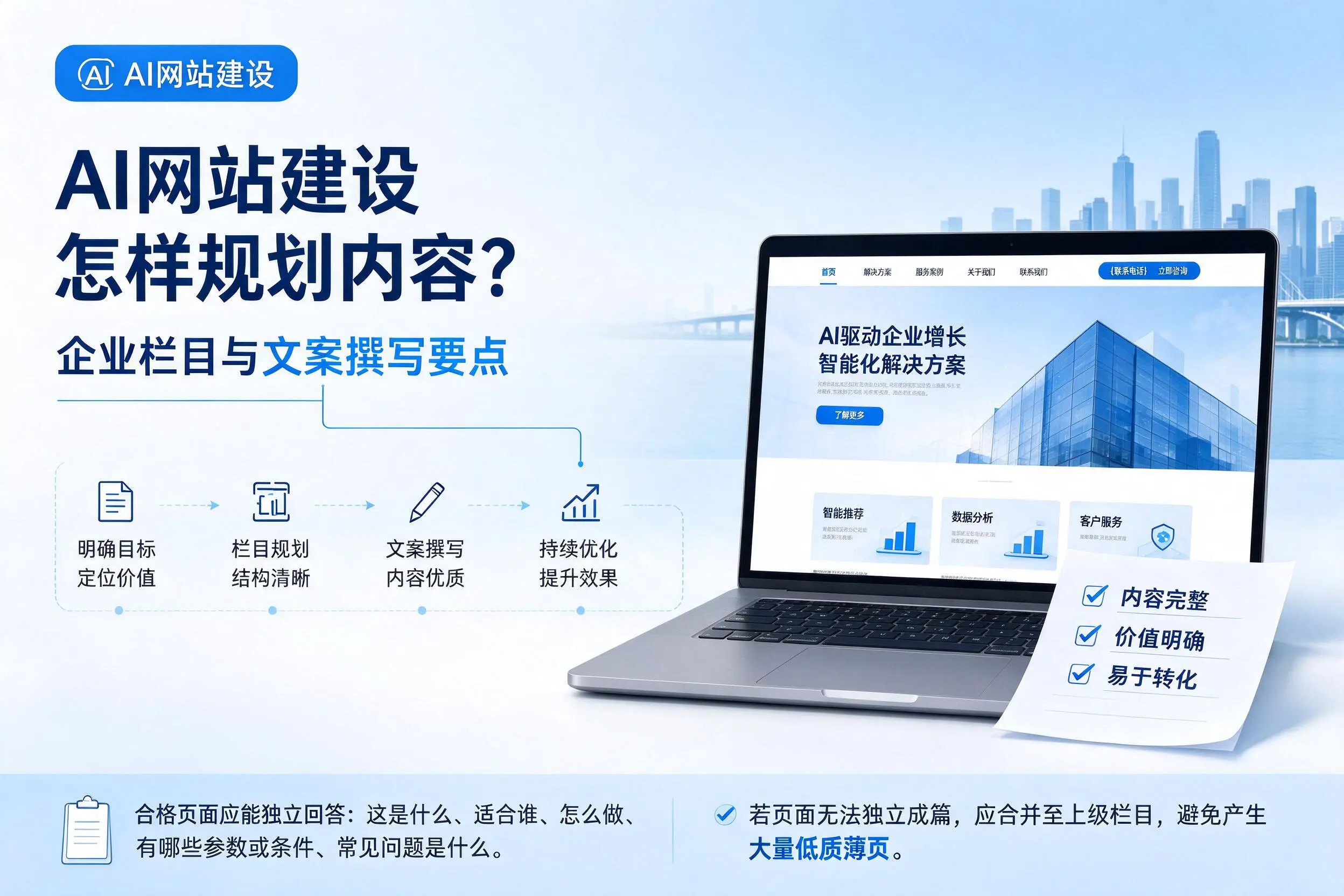 AI网站建设怎样规划内容？张家口企业栏目与文案撰写要点
