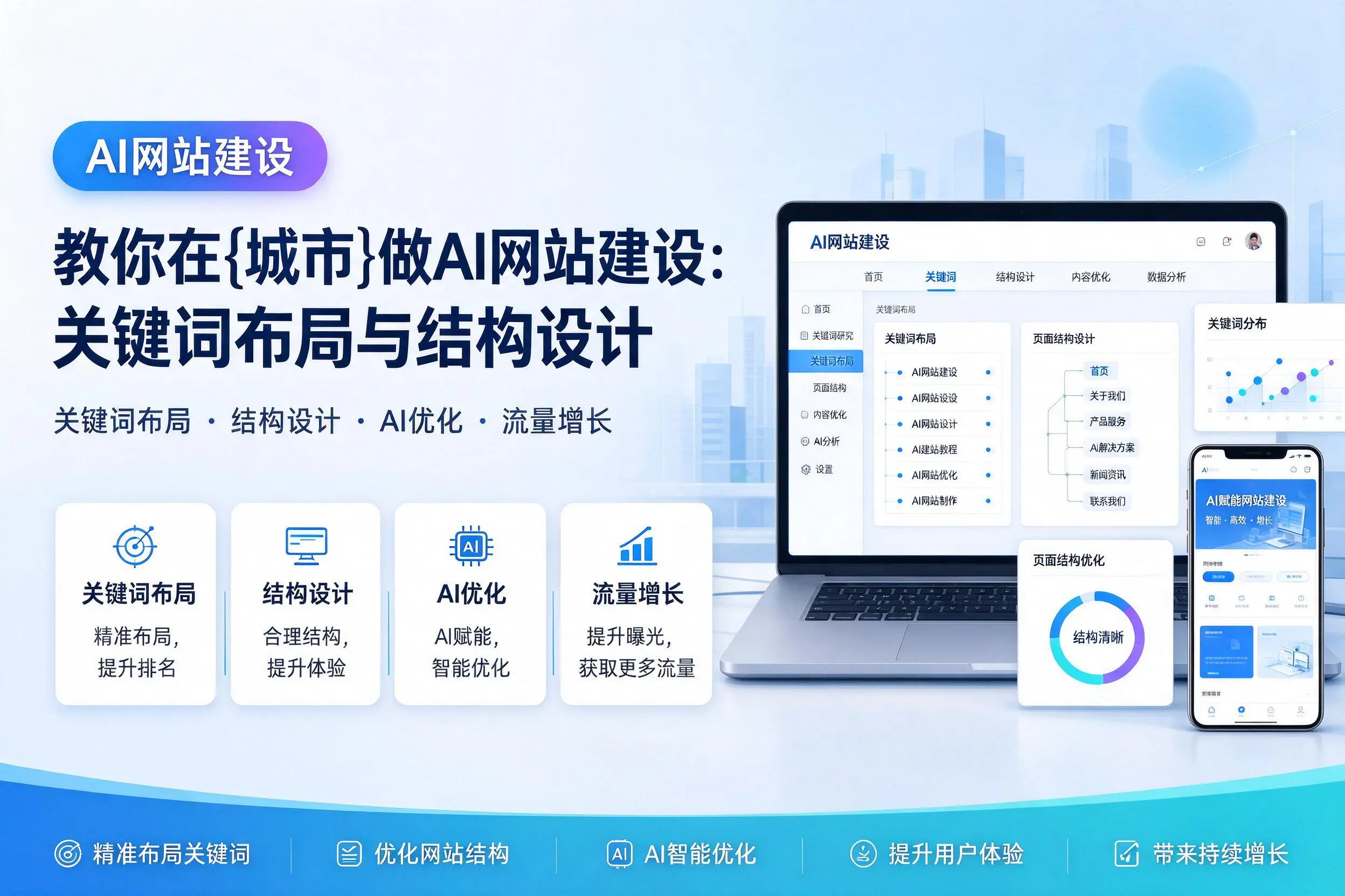 教你在张家口做AI网站建设：关键词布局与结构设计